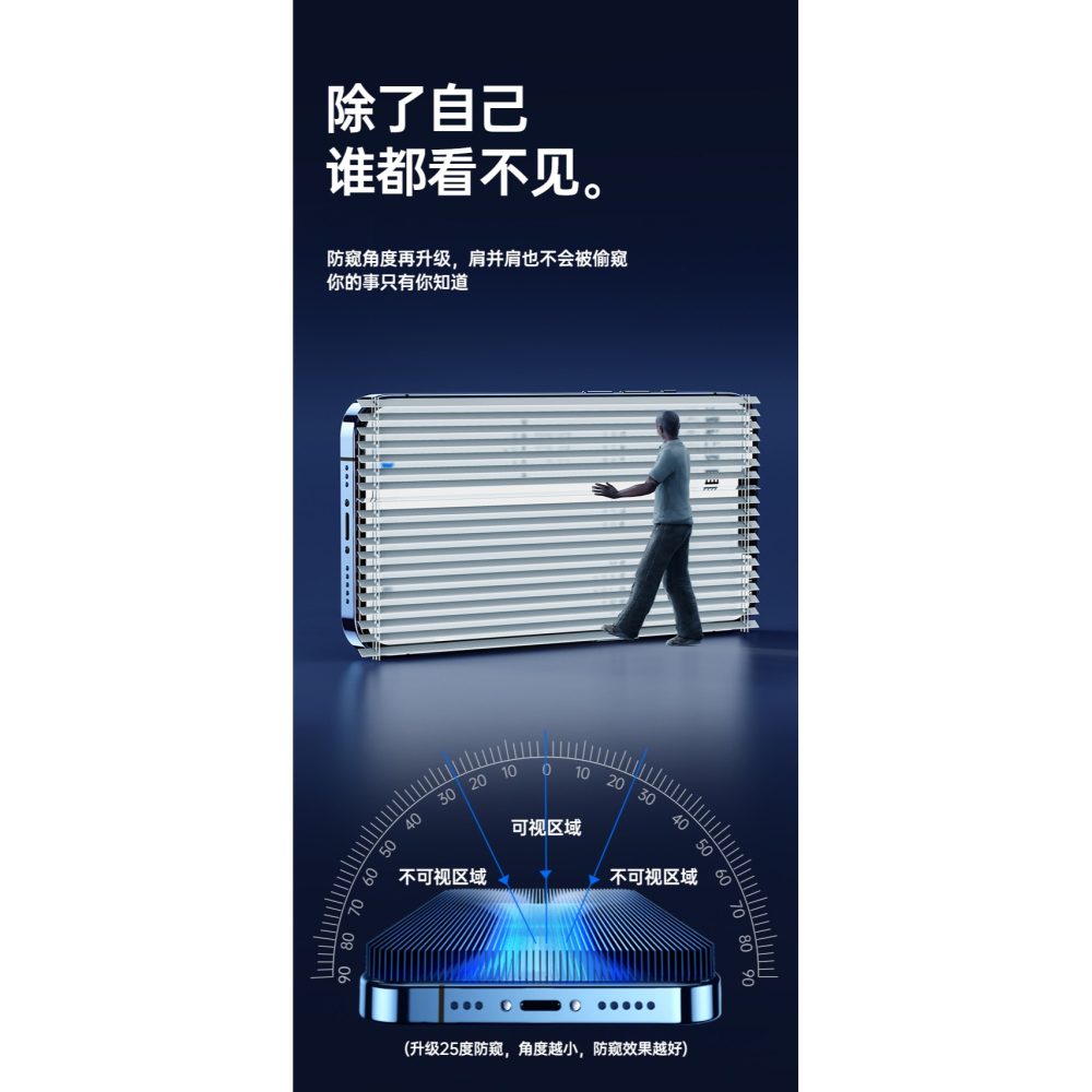 iPhone13防窺膜蘋果13promax防窺鋼化膜13pro手機防偷窺max全屏覆蓋mini貼膜13十三專用保護ip隱-細節圖7