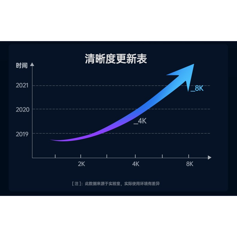 iPhone13防窺膜蘋果13promax防窺鋼化膜13pro手機防偷窺max全屏覆蓋mini貼膜13十三專用保護ip隱-細節圖10