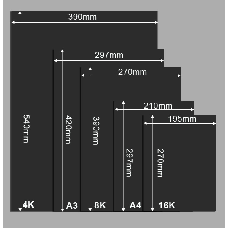 大山皮紙白卡紙美術專用4K8K黑色硬卡學生兒童馬克筆塗鴉畫畫紙A4A3繪圖紙彩鉛素描手工創作紙加厚手抄報畫紙-細節圖8