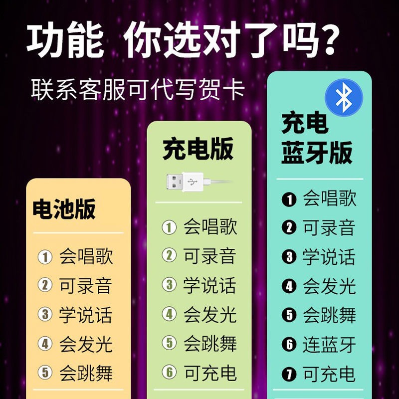 仙人掌玩具學說話玩偶嬰兒寶寶會唱歌跳舞的扭扭兒童網紅搖擺娃娃-細節圖5
