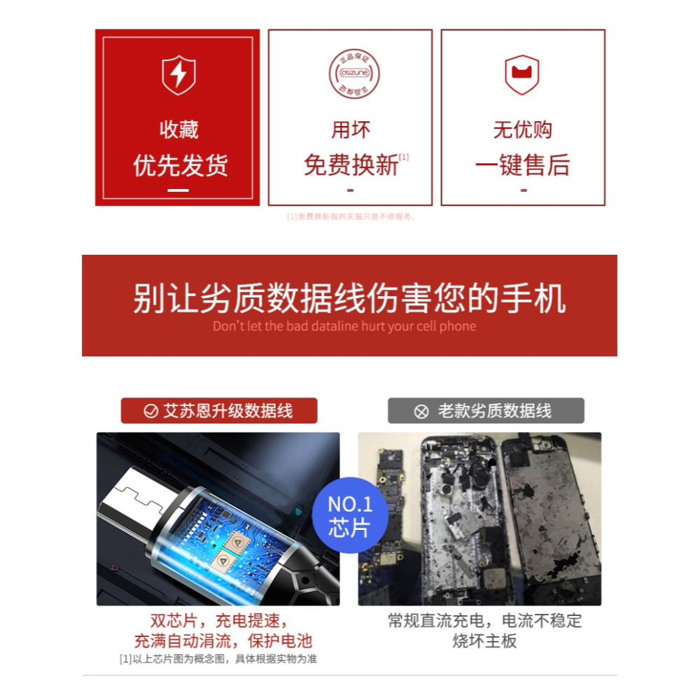 安卓數據線適用手機充電器短高速x9plus通用加長快充vivo華為oppo原裝vovi閃充9i榮耀8帶頭短款x23三星快-細節圖8