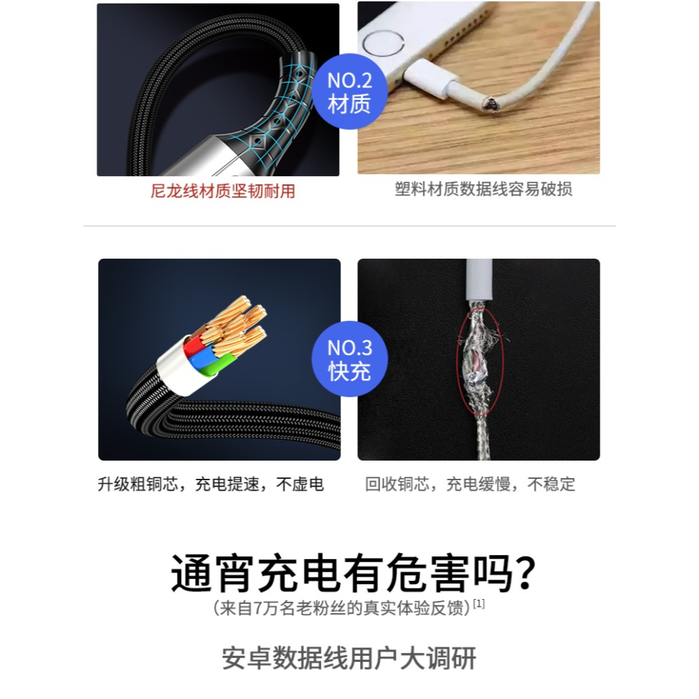 安卓數據線適用手機充電器短高速x9plus通用加長快充vivo華為oppo原裝vovi閃充9i榮耀8帶頭短款x23三星快-細節圖9