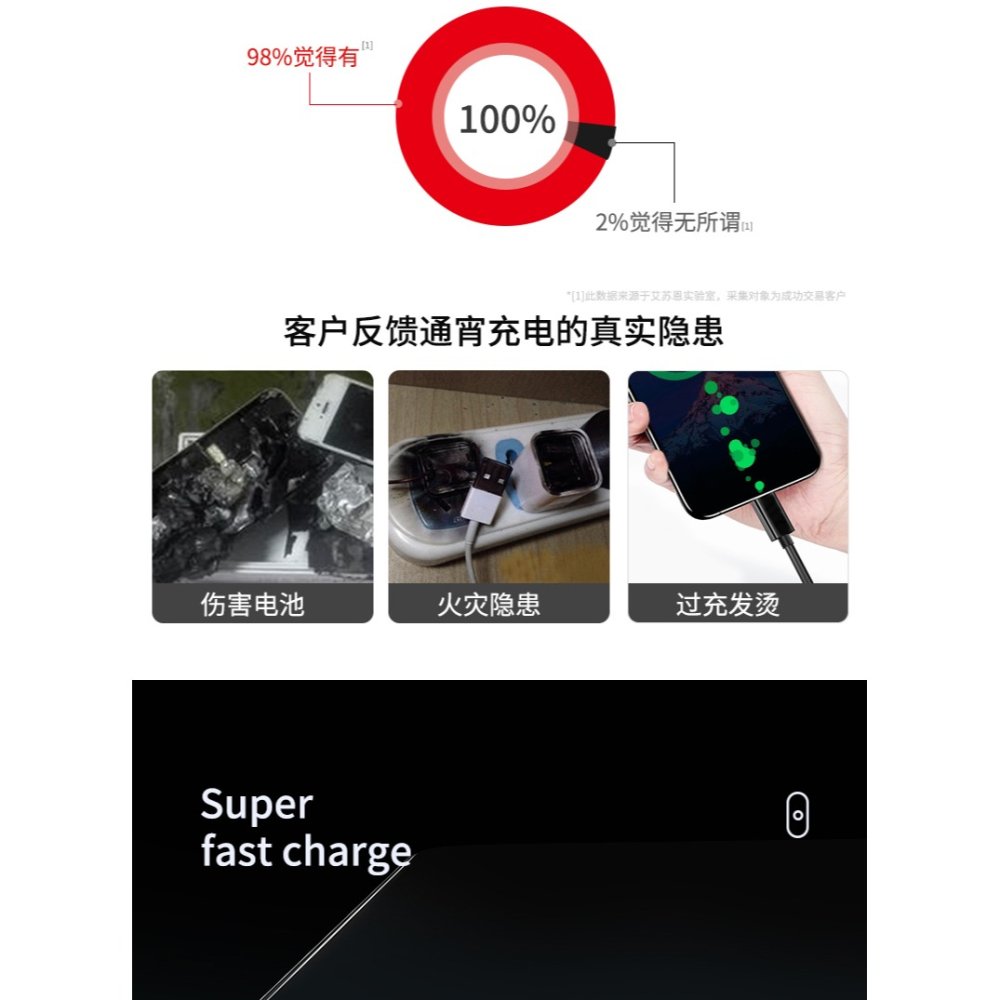 安卓數據線適用手機充電器短高速x9plus通用加長快充vivo華為oppo原裝vovi閃充9i榮耀8帶頭短款x23三星快-細節圖10