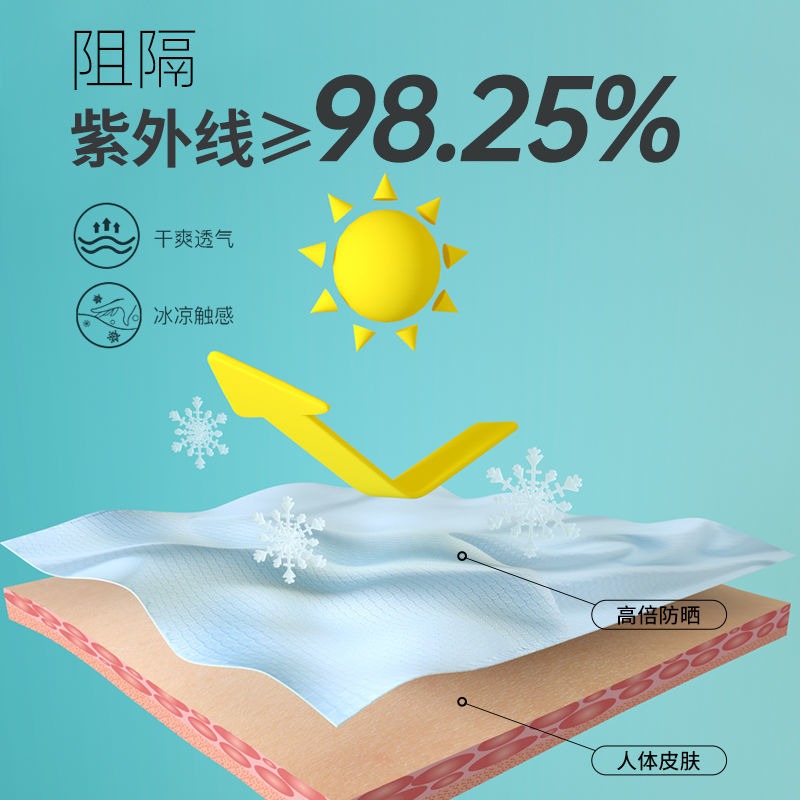 嬰兒防曬斗篷薄款透氣UPF50+防紫外線寶寶外出披風兒童小披肩夏季-細節圖3
