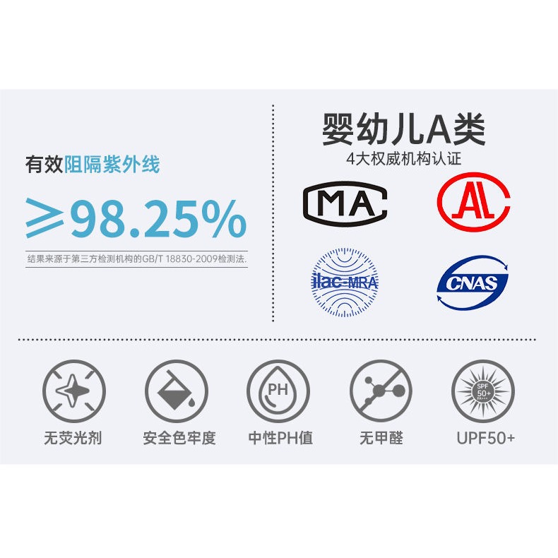 嬰兒防曬斗篷薄款透氣UPF50+防紫外線寶寶外出披風兒童小披肩夏季-細節圖8