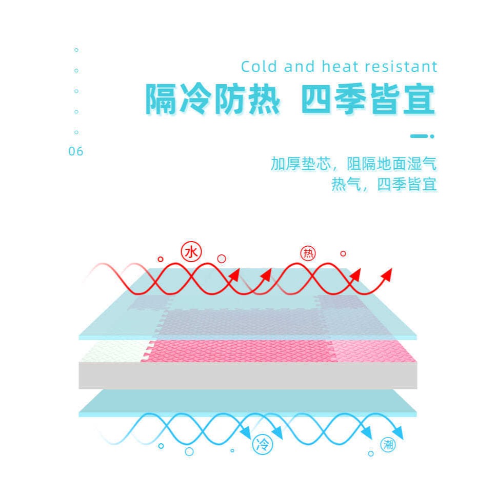 加厚泡沫爬行墊拼接爬爬墊子地板嬰兒家用臥室打地鋪地墊戶外防潮-細節圖8