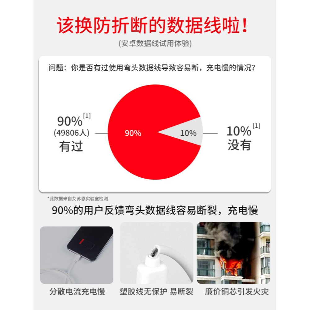 安卓手機nova3i數據線原裝閃沖oppo加長2A充電器適用microusb華為暢享9plus三星小米智能2米3快充通用-細節圖7