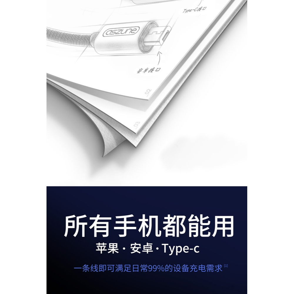 充電器三頭三合一手機vivo加長多口快充套裝適用華為充電頭通用沖萬能型多頭插頭蘋果安卓車載線多功能一拖三-細節圖8