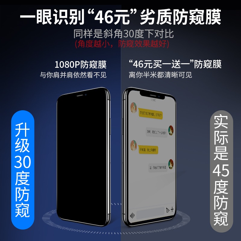 iPhoneX鋼化膜11promax蘋果Xs手機X貼膜iPhoneXsMax全屏6覆蓋11pro/7/8plus防窺sp-細節圖3