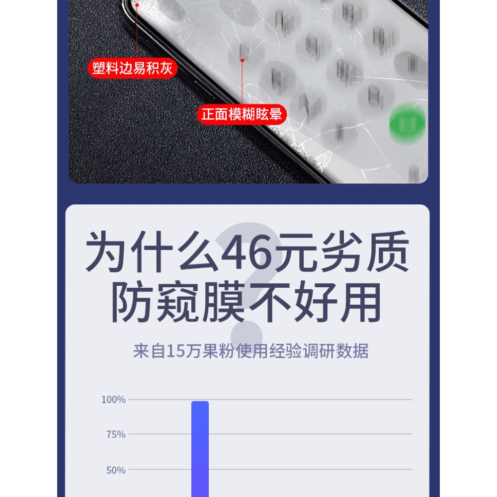 iPhoneX鋼化膜11promax蘋果Xs手機X貼膜iPhoneXsMax全屏6覆蓋11pro/7/8plus防窺sp-細節圖9
