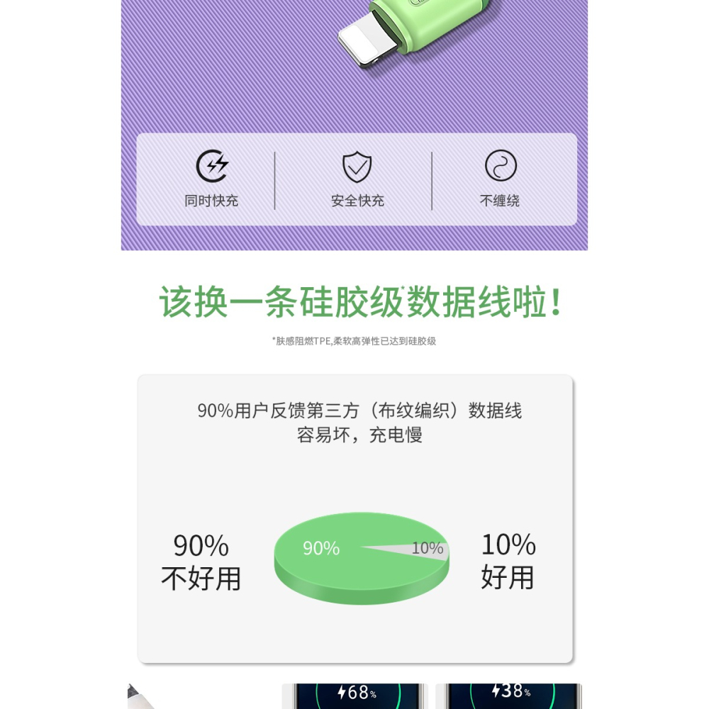 數據線三合一安卓充電器一拖三手機快充適用蘋果華為三頭充電線器5A車載車用多功能多頭USB快速閃充3三線-細節圖7