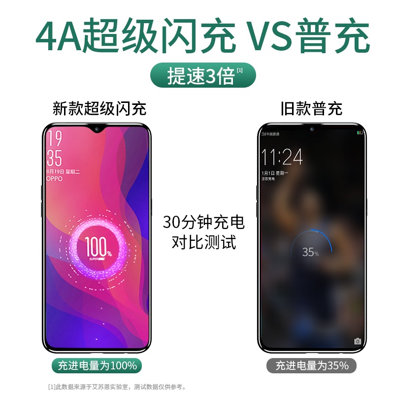 適用於OPPOR17充電器頭OPPO R17手機數據線快充超級閃充VOOC4.0插頭20W原配op原裝正品R原廠r17-細節圖3