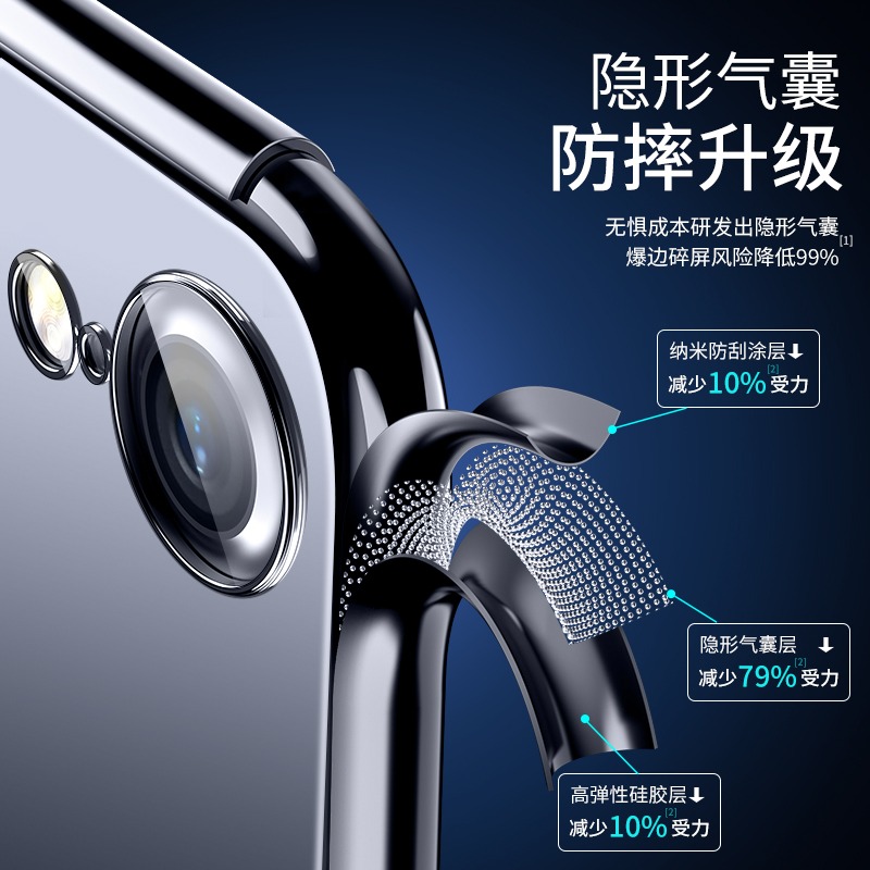 適用於蘋果8plus手機殼iphone7鏡頭全包保護套7p硅膠puls防摔ip全包男女七軟殼8p八i8網紅ipone外殼-細節圖2