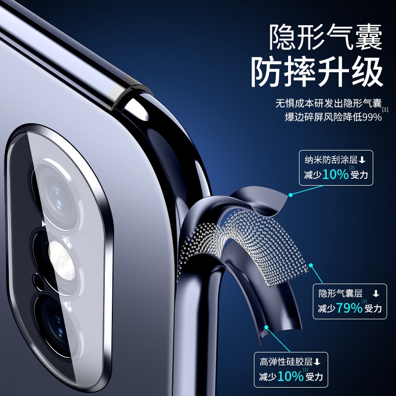 適用於iphonexr手機殼xr蘋果X軟殼鏡頭全包Xs黑色iphonex防滑xr超薄s輕薄高檔保護套潮透明全包邊-細節圖2