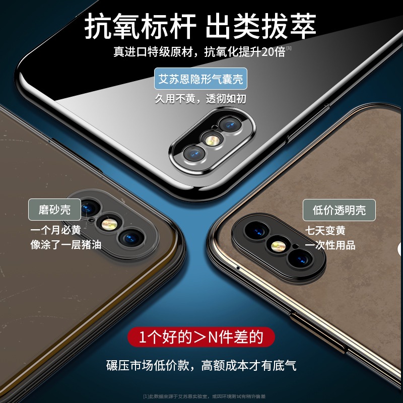 適用於iphonexr手機殼xr蘋果X軟殼鏡頭全包Xs黑色iphonex防滑xr超薄s輕薄高檔保護套潮透明全包邊-細節圖4
