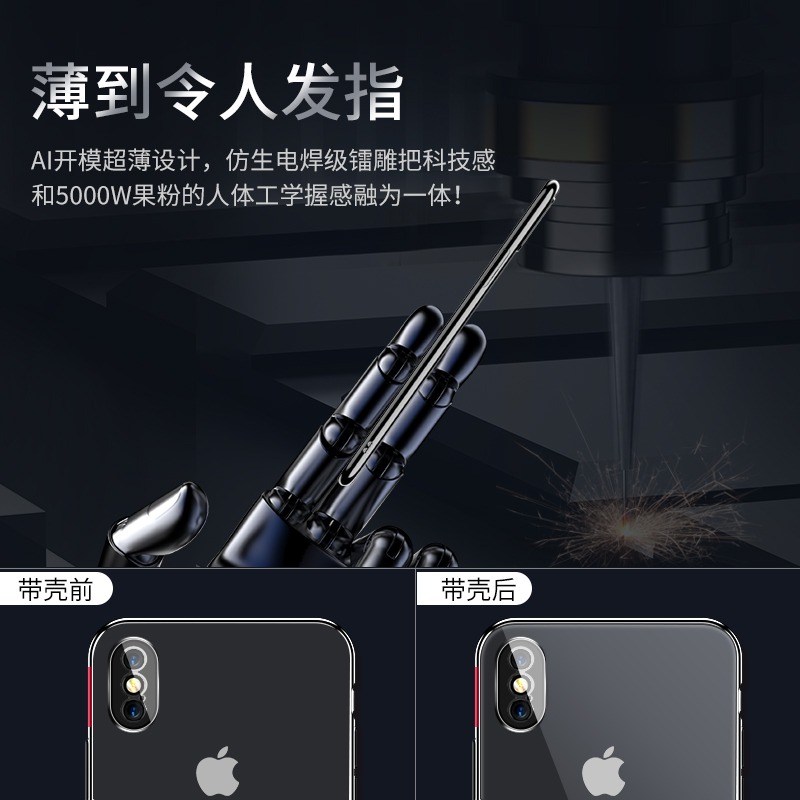 適用於iphonexr手機殼xr蘋果X軟殼鏡頭全包Xs黑色iphonex防滑xr超薄s輕薄高檔保護套潮透明全包邊-細節圖5