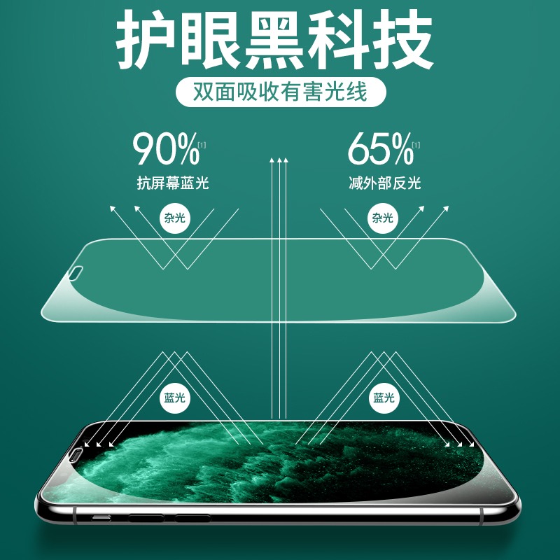 【綠光護眼膜】適用於蘋果12鋼化膜iphone12/12pro全屏覆蓋12mini抗藍光12promax全包邊防摔手機膜-細節圖3