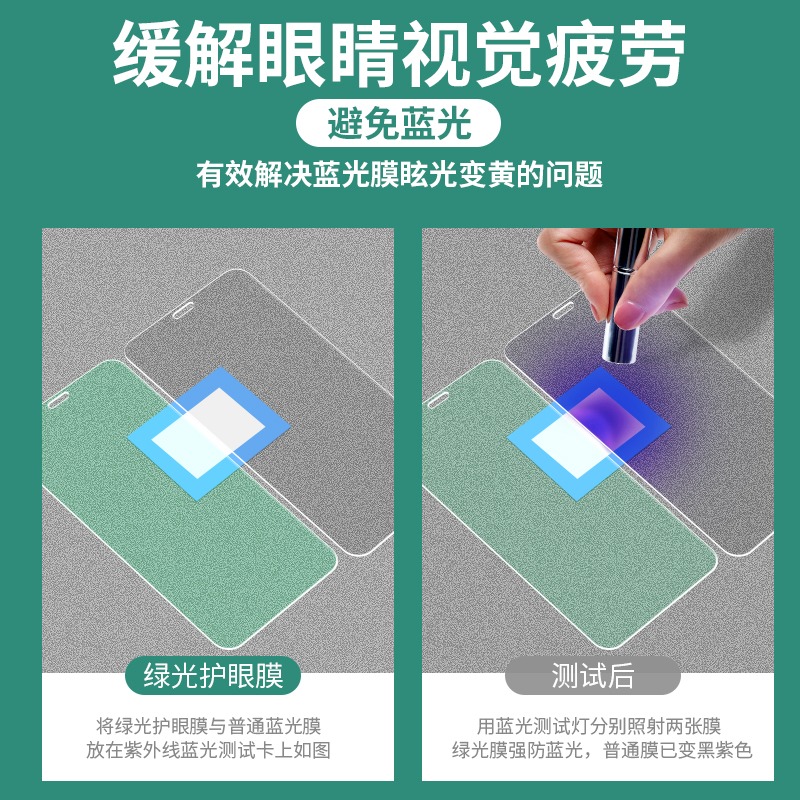 【綠光護眼膜】適用於蘋果12鋼化膜iphone12/12pro全屏覆蓋12mini抗藍光12promax全包邊防摔手機膜-細節圖4