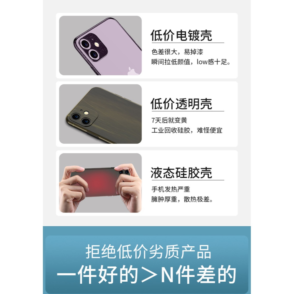 適用於蘋果12手機殼iPhone12Pro透明硅膠十二軟殼ipone12por鏡頭全包防摔i超薄ip保護套iohone1-細節圖10