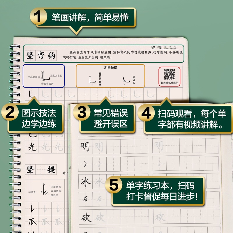 志飛習字高效練字帖結構49法硬筆楷書書法練字小學生練字帖正楷速成教程大學生女生漂亮手寫字體成人練字卡-細節圖2