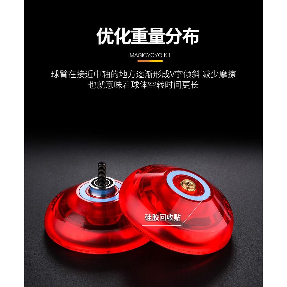 專業悠悠球 兒童 玩具男孩塑膠溜溜球兒童睿智動漫玩具 深空藍-細節圖9