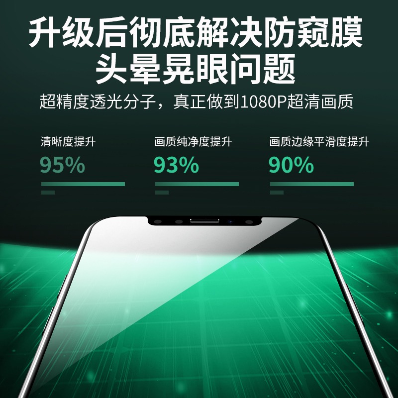 適用於iPhone11鋼化膜全屏覆蓋蘋果11ProMax手機防窺膜iPone11Pro抗摔ip號防窺i十一Max防偷窺g-細節圖3