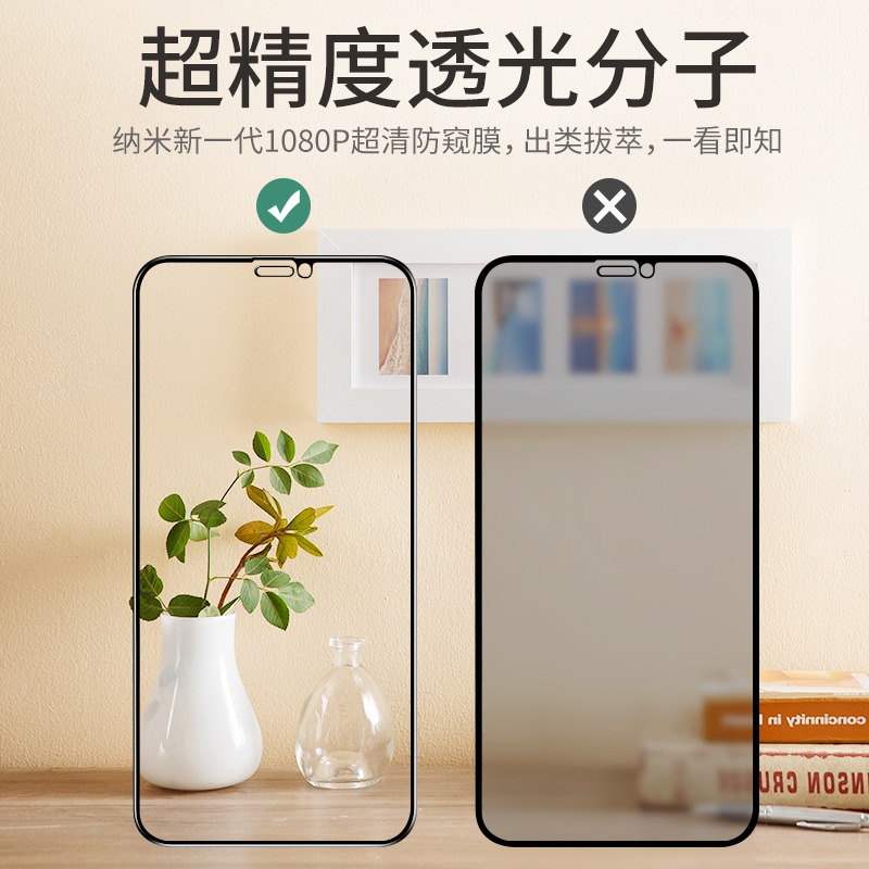 適用於蘋果6s防窺鋼化膜iphone6防窺膜6plus防偷窺膜6全屏覆蓋6s防摔6splus防偷看mo透偷竊6p玻璃p六-細節圖2