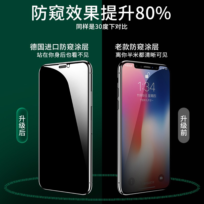 適用於蘋果6s防窺鋼化膜iphone6防窺膜6plus防偷窺膜6全屏覆蓋6s防摔6splus防偷看mo透偷竊6p玻璃p六-細節圖5