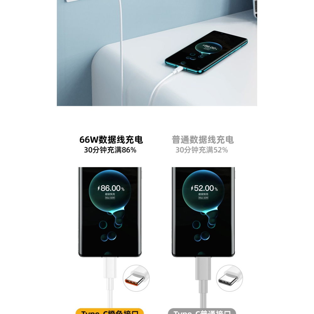 Type-c數據線原裝正品5A適用華為p20p30p40小米8vivo充電器線nova7tpyec榮耀9x手機tpc快充-細節圖8