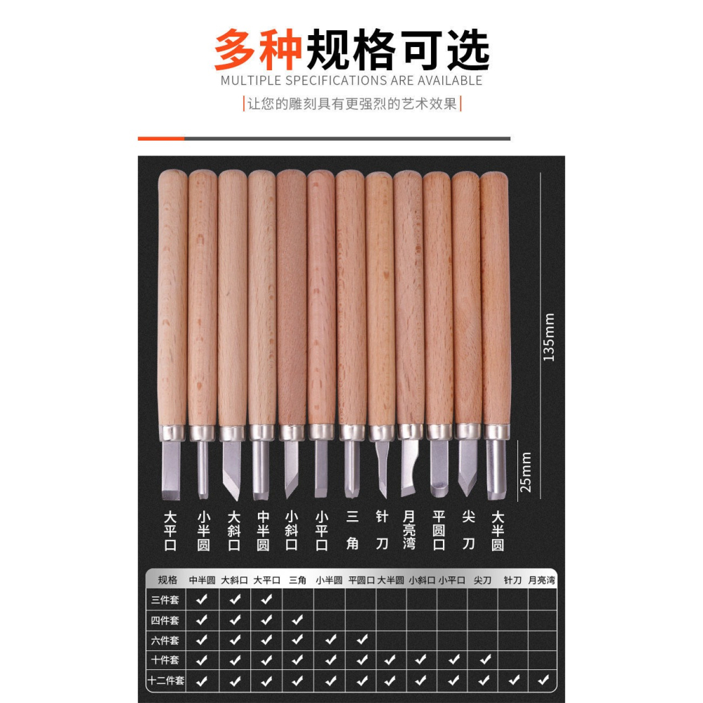 雕刻刀木刻套裝橡皮章刻雕木雕手工雕刀版畫篆刻木工工具學生手工-細節圖7