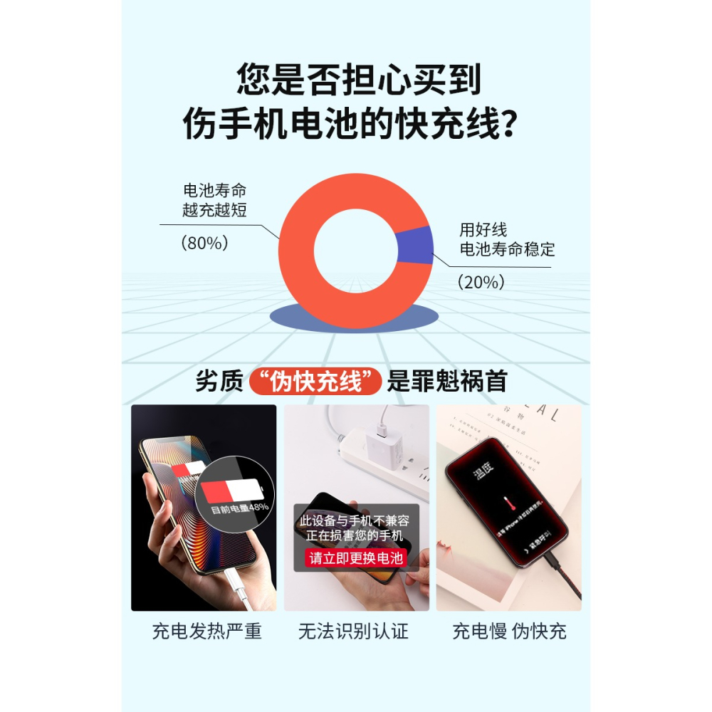 type-c數據線tpc適用華為mate30pro充電線器5A超級快充p40p30p20原裝20正品tapec手機66W-細節圖8