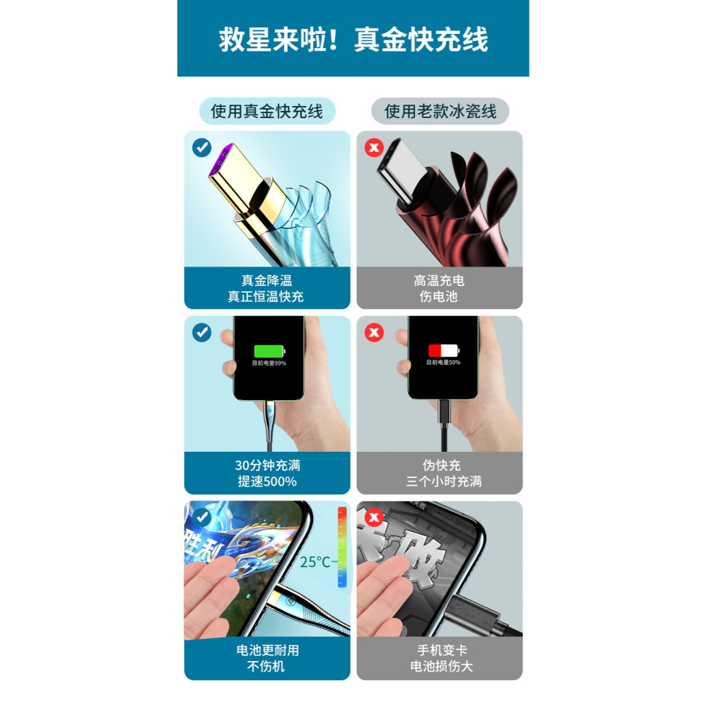 type-c數據線tpc適用華為mate30pro充電線器5A超級快充p40p30p20原裝20正品tapec手機66W-細節圖9