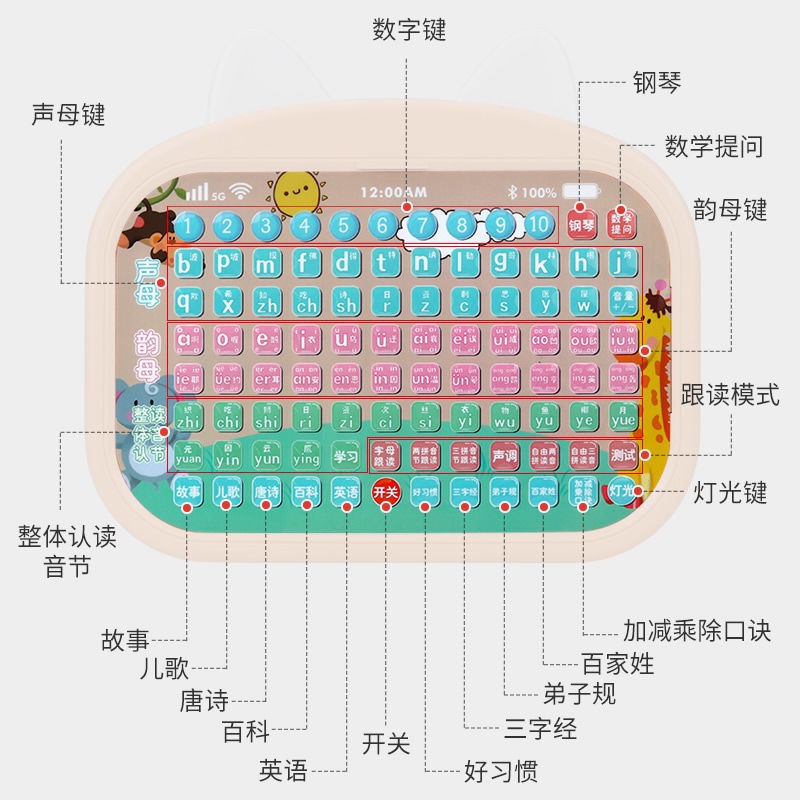 學習漢語拼音拼讀訓練神器點讀機拼音國學數學習機幼兒園兒童早教-細節圖3