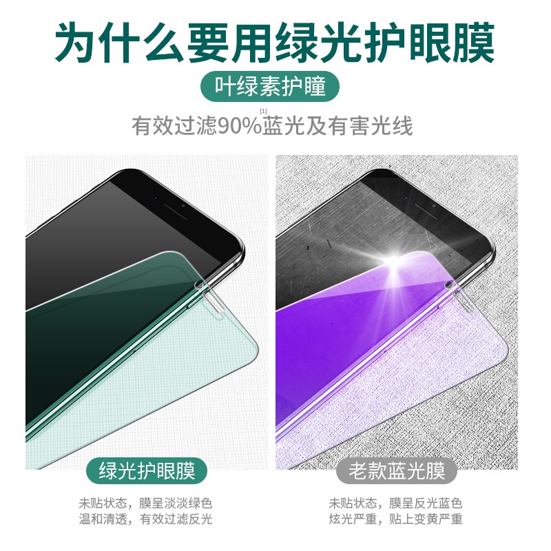 蘋果11鋼化膜iPhone12全屏X手機Promax全包XR防藍光12pro玻璃mini貼膜xsmax防摔適用於蘋十二綠-細節圖2