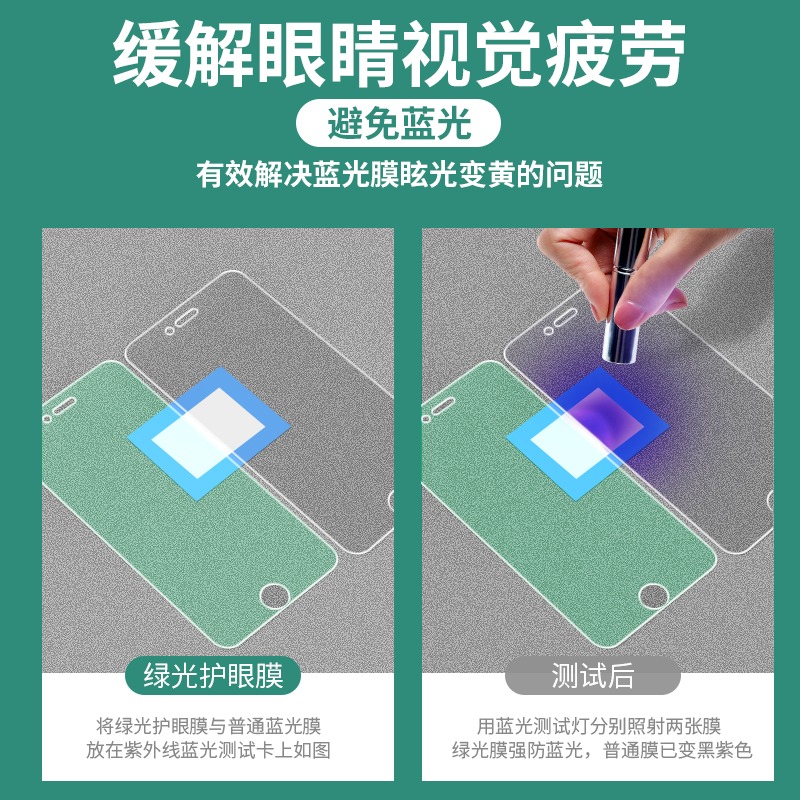 蘋果8Plus鋼化膜iPhone7膜綠光8手機6/6s/7P全屏覆蓋8P抗藍光適用i8防摔ip七八護眼puls保護六SP-細節圖4