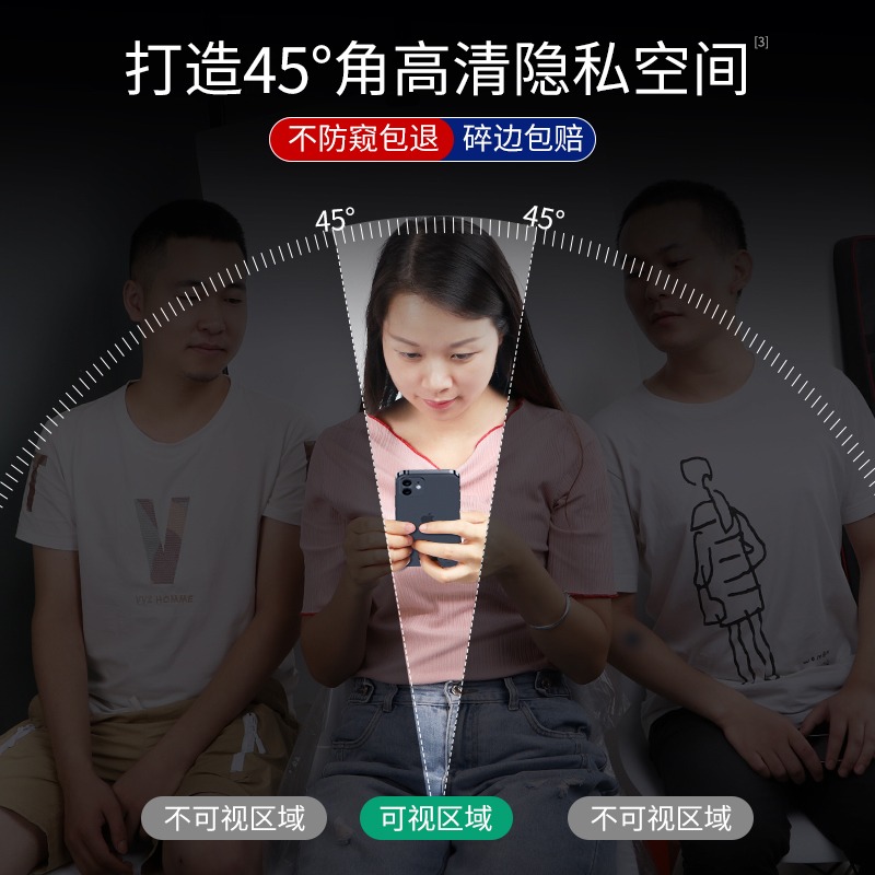 iphonex防窺鋼化膜xr蘋果x防偷窺11pro防窺膜12全屏覆蓋promax抗摔xs max手機貼膜xmax擋7十一-細節圖5