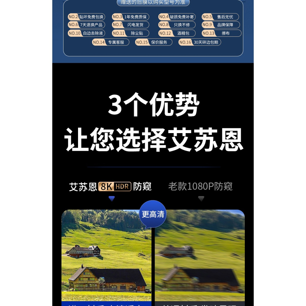 iphonex防窺鋼化膜xr蘋果x防偷窺11pro防窺膜12全屏覆蓋promax抗摔xs max手機貼膜xmax擋7十一-細節圖8