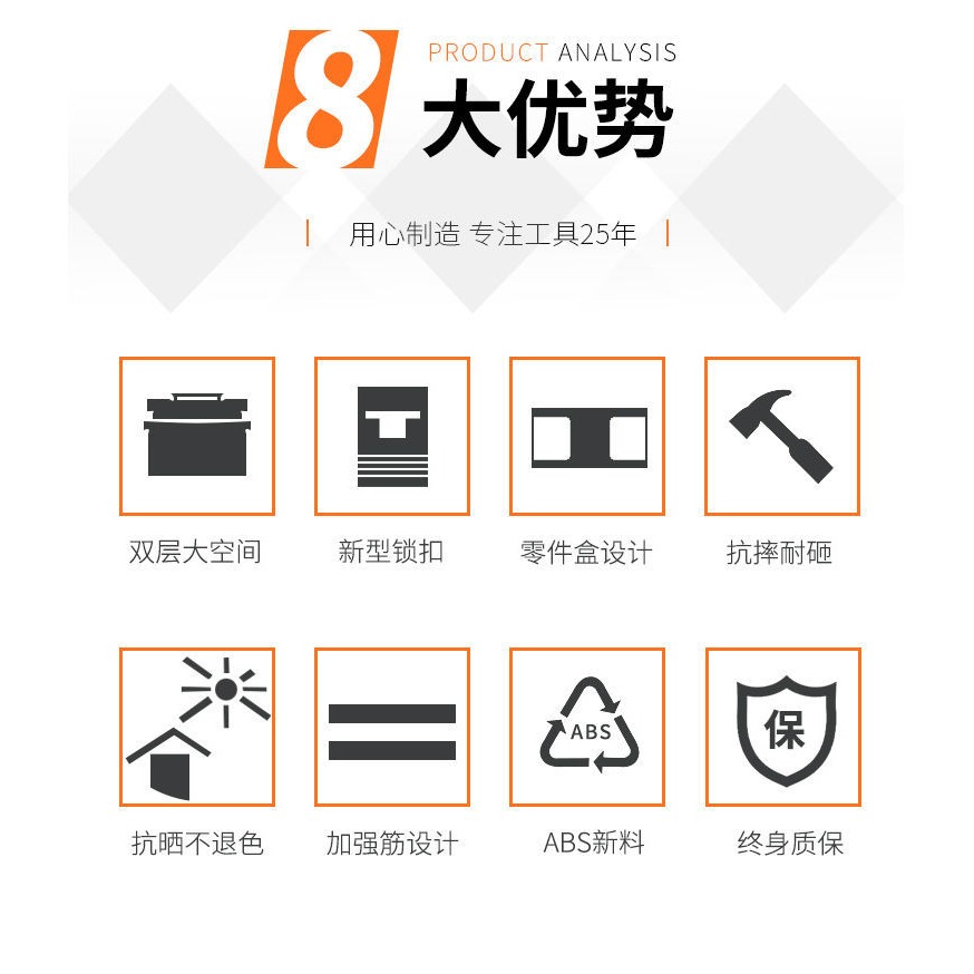 五金工具箱收納盒套裝車載維修工具電工家用手提式大號工業級空箱-細節圖7