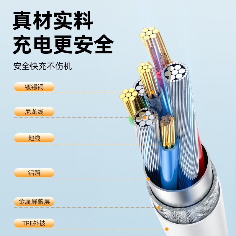 typec數據線6A超級快充5a安卓2米適用華為p20p30mate40pro手機P40原裝tpc正品tpyec充電線器-細節圖4