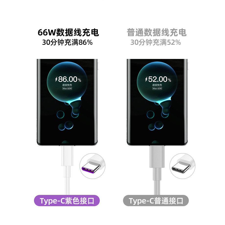 typec數據線6A超級快充5a安卓2米適用華為p20p30mate40pro手機P40原裝tpc正品tpyec充電線器-細節圖8