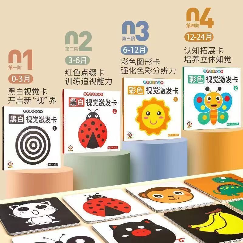 黑白卡片新生嬰兒早教視覺激發卡0到3個月寶寶彩色追視嬰兒玩具-細節圖2