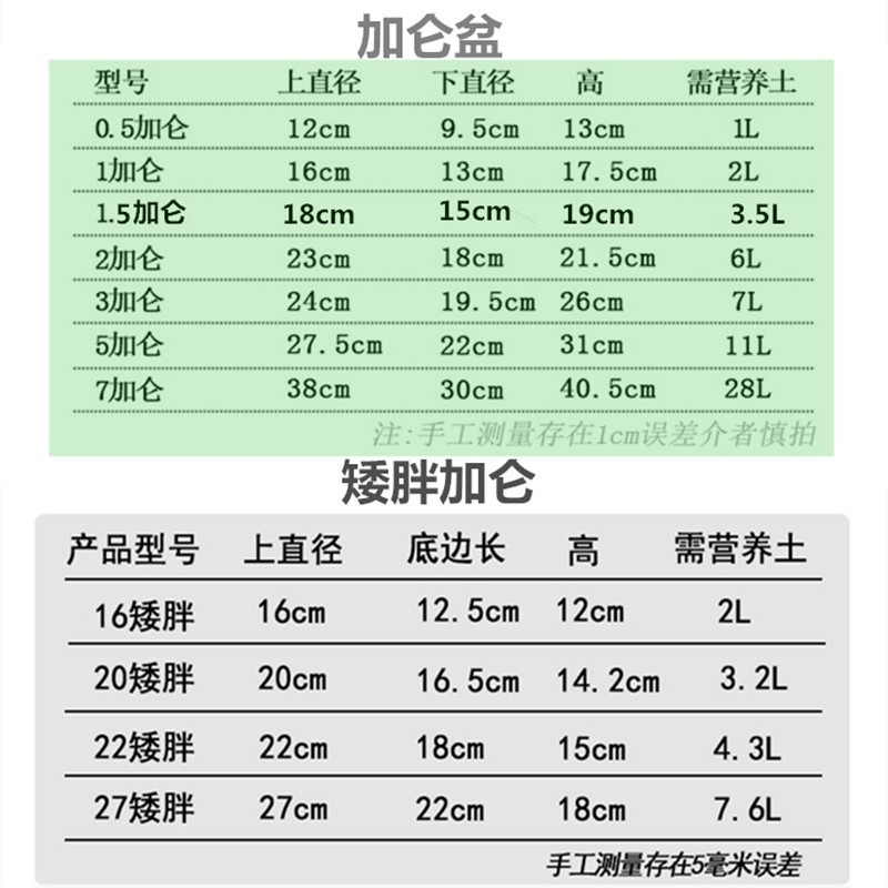 加侖盆加厚樹脂塑料花盆月季多肉綠蘿陽臺種花種菜園藝批發-細節圖4