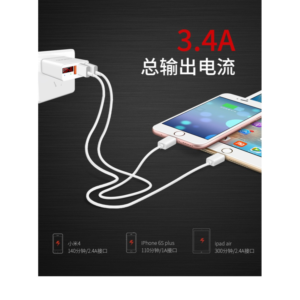 usb插頭多口充電器快充手機充電頭多孔插座款數顯通用安卓快速多功能雙頭雙口多用快沖三口一拖三多頭三合一3-細節圖9