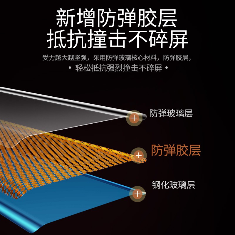 小米10鋼化膜小米10pro手機膜曲面全屏全覆蓋貼膜5g版全包保護膜原裝抗藍光剛化pr0十por全曲面全包邊貼膜-細節圖4
