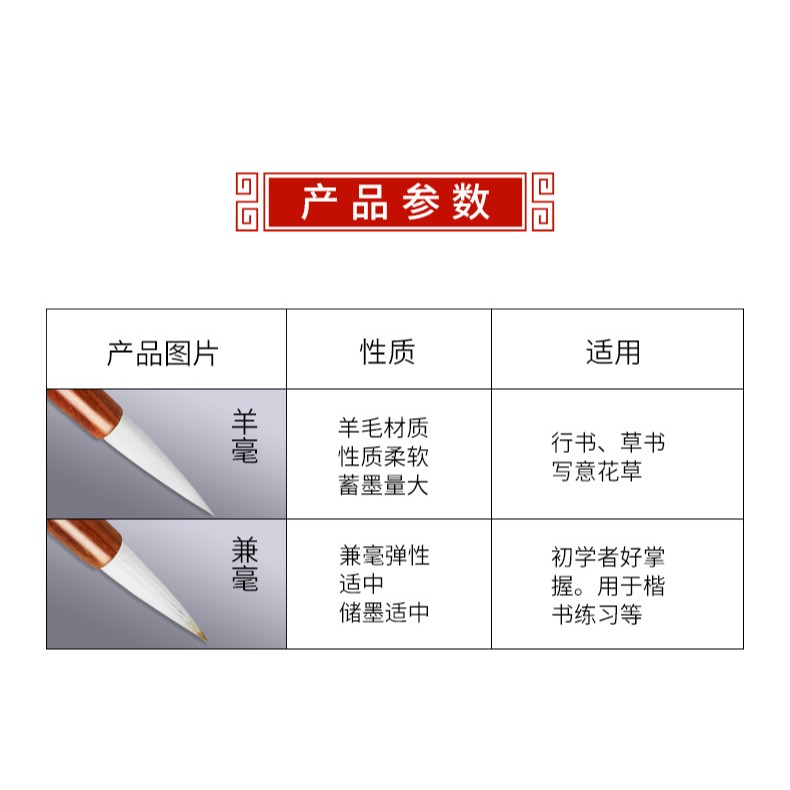 天一堂蘭亭韻兼毫毛筆雪松送柏羊毫書法國畫寫意工筆楷書行書成人初學者入門顏體文房四寶實木-細節圖8