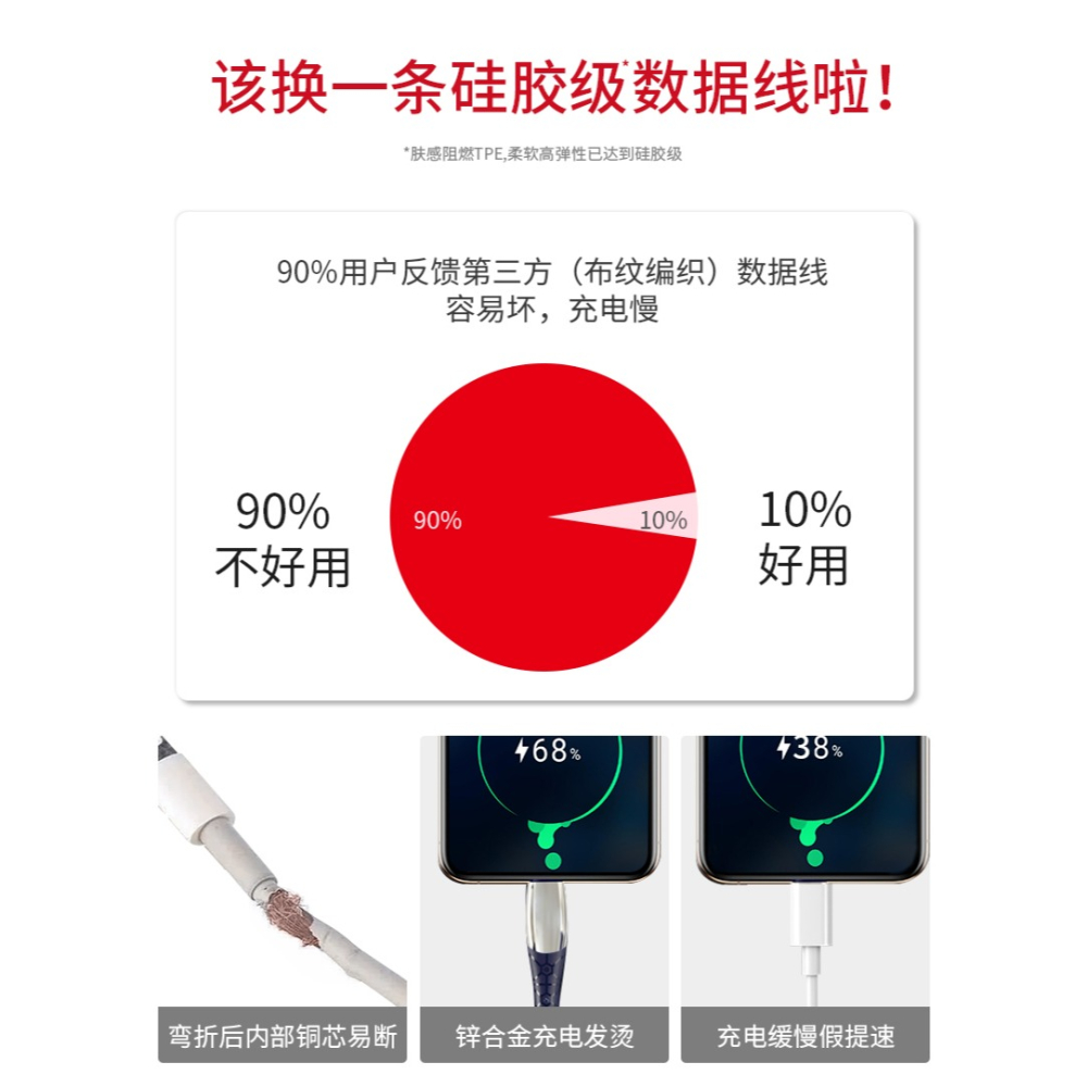 type-c數據線液態硅膠適用華為充電線5A超級快充閃充mate軟原裝三星沖器tpc高速p30正品手機oppo小米加長-細節圖9