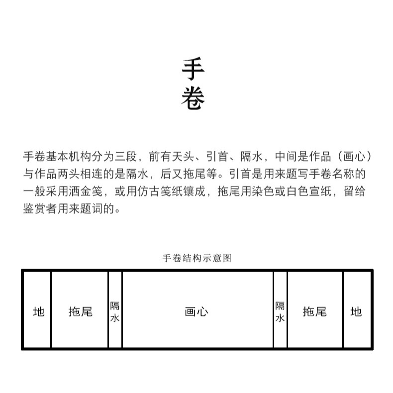 心經手卷半生半熟宣紙書法作品紙仿古泥金萬年藍長卷佛經空白手卷卷軸小楷心經宣紙-細節圖7