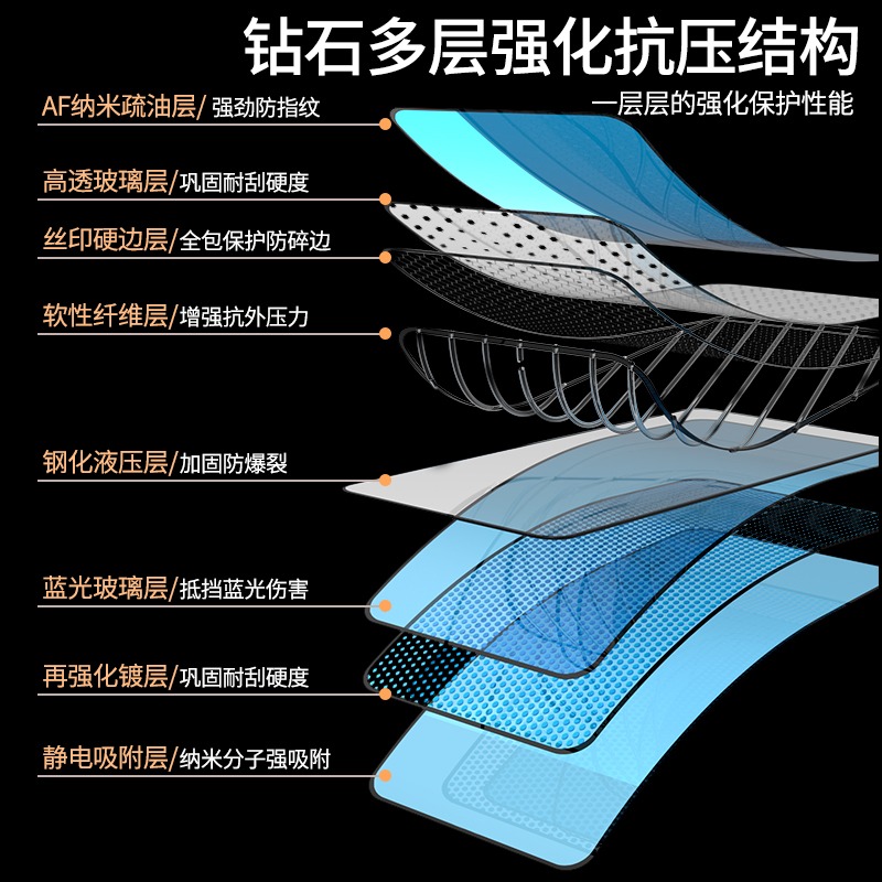 適用於華為mate30pro鋼化膜mate30全包mate20全屏mate10覆蓋P30曲面p20全包邊20x原裝9原廠-細節圖4