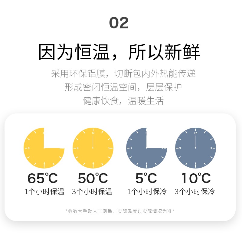 鋁箔加厚保溫袋便當包大號上班帶飯的午餐手提袋學生手拎飯盒袋子-細節圖2