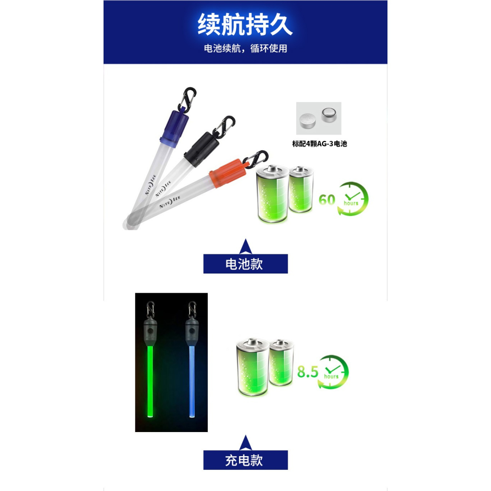 美國Niteize奈愛戶外救生熒光棒信號燈帶8字扣熒光條閃光戶外用品-細節圖10